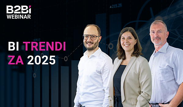 ABC o poslovni analitiki in Power BI - B2 BI Webinar - B2-BI