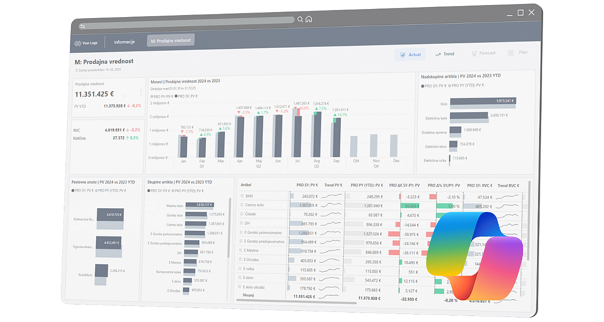 Copilot vs Data Agent in Power BI: what’s the difference? - B2-BI