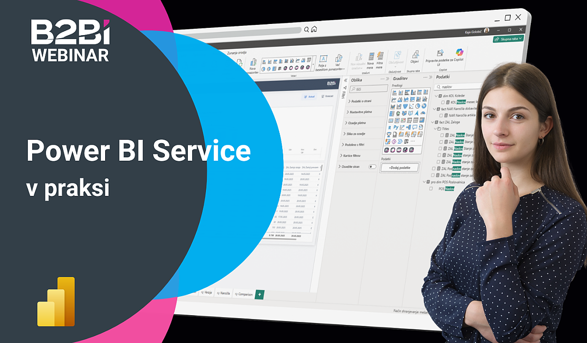 Power BI Service v praksi - B2-BI
