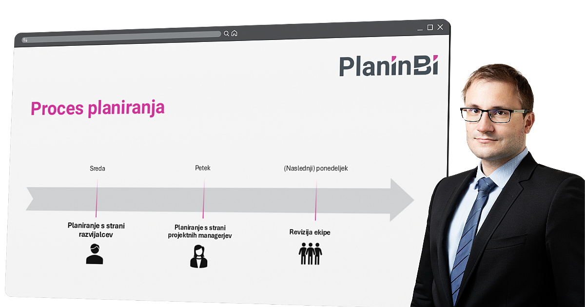 How PlanIn BI Transformed HR Planning at B2 BI - B2-BI