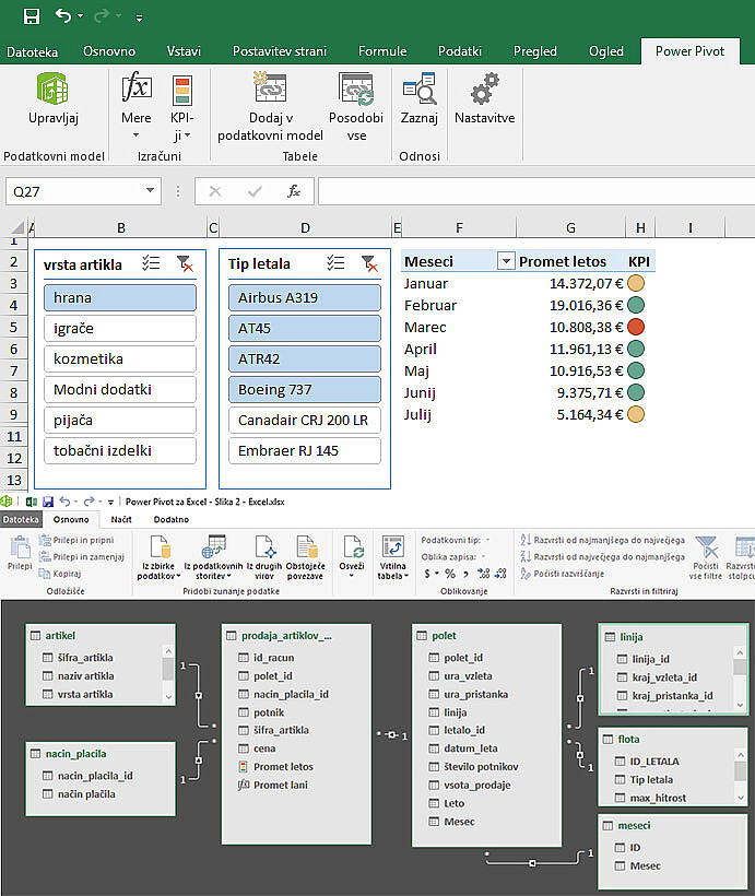 Excel Power Pivot