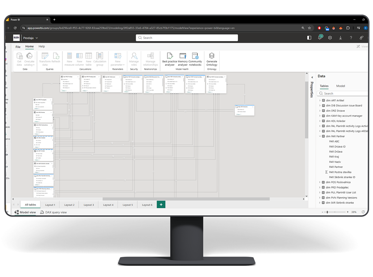 Modeling and Visualization in Power BI - B2-BI
