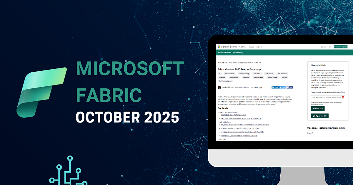 Microsoft Fabric posodobitve – oktober 2025 - B2-BI