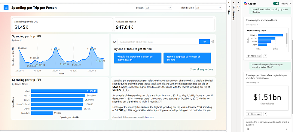 Power BI Updates | May 2024 - B2-BI