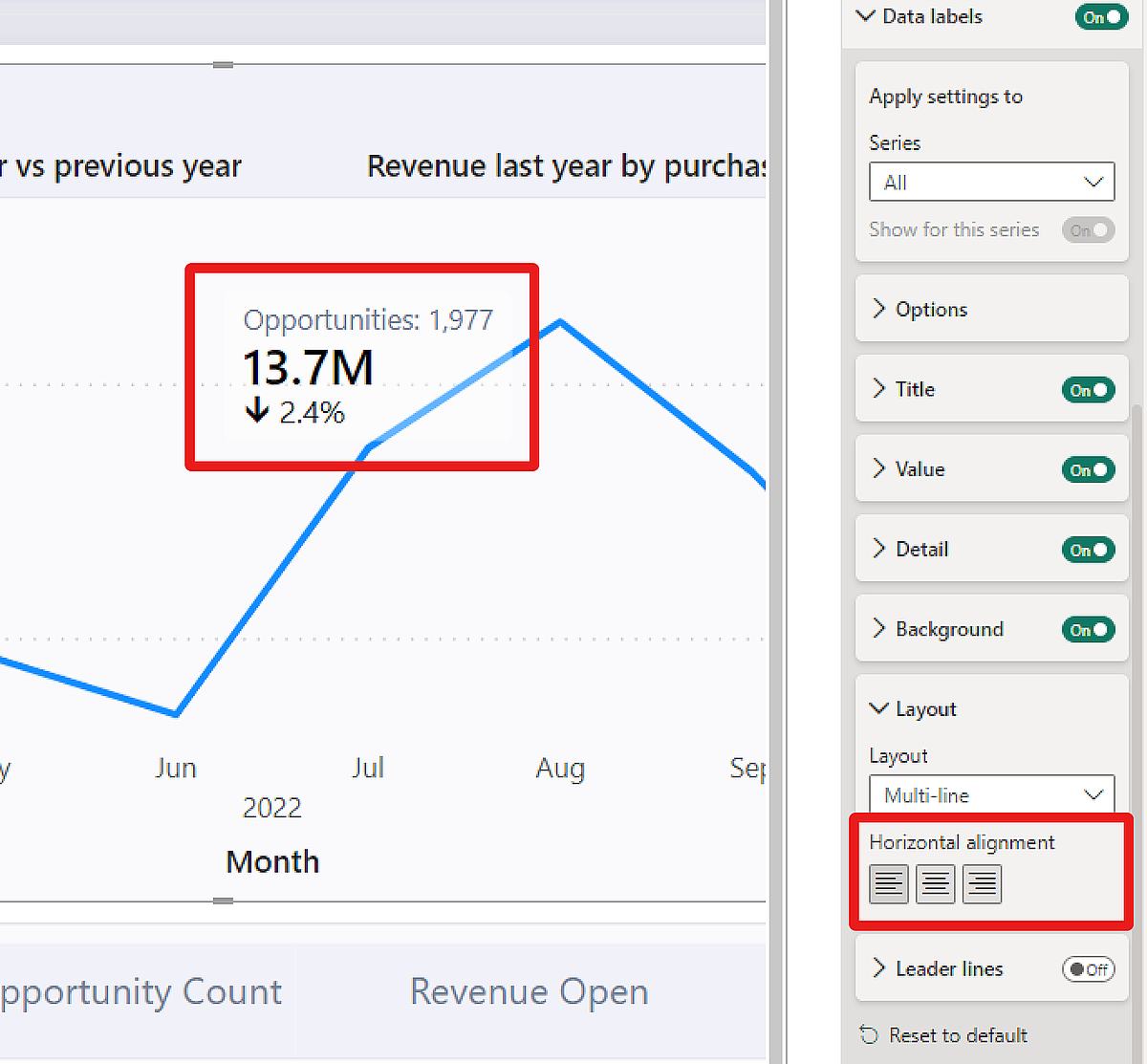Power BI Updates | March 2024 - B2-BI