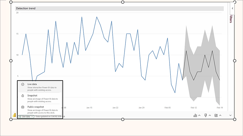 Power BI Updates | April 2024 - B2-BI